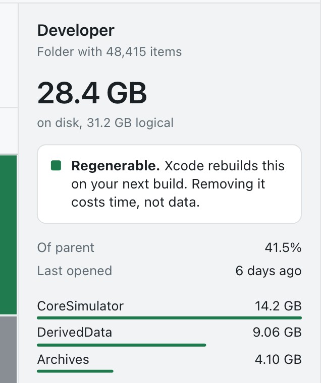 DiskAtlas detail panel for the Developer folder: 28.4 GB, labelled Regenerable, Xcode rebuilds this on your next build